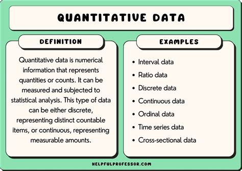quantitative data word hike|Quantitative Data: What It Is, Types & Examples .